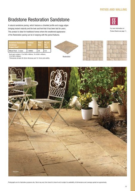 PATIOS AND WALLING - Travis Perkins