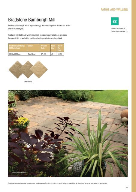 PATIOS AND WALLING - Travis Perkins