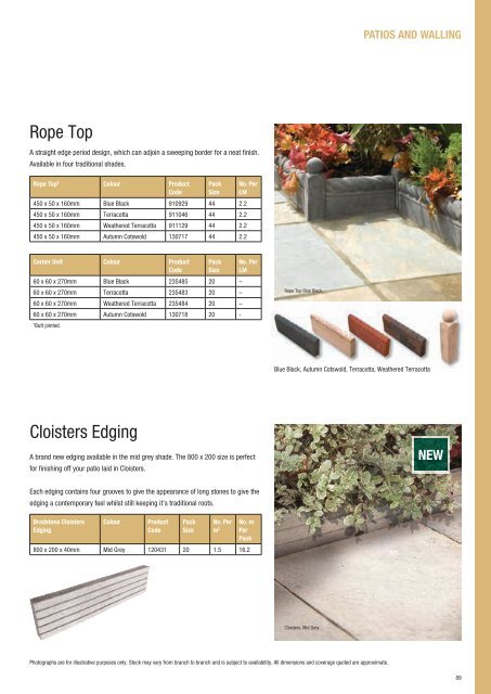 PATIOS AND WALLING - Travis Perkins