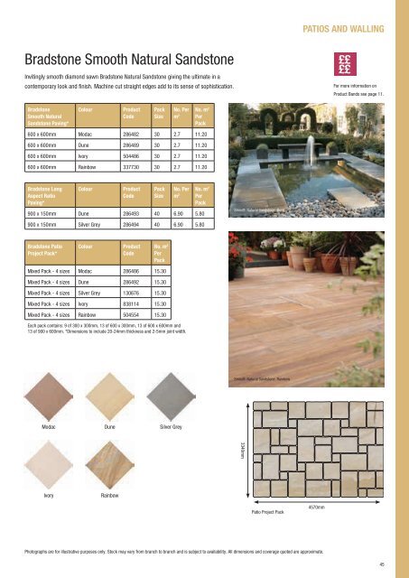 PATIOS AND WALLING - Travis Perkins