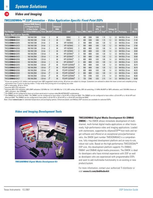 DSP Selection Guide