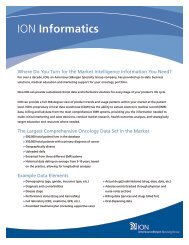 ION Informatics - ION Solutions