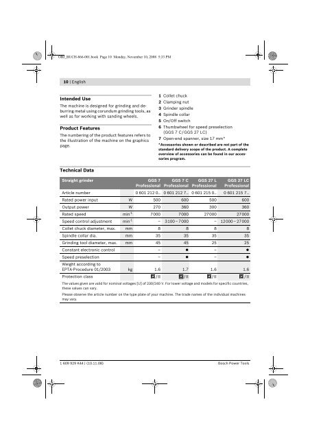 GGS Professional - åä¸çµå¨å·¥å·