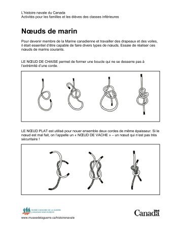 Noeuds de marin (telecharger fichier pdf)