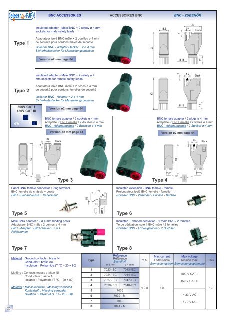 NEW - SMD Technology Kft.