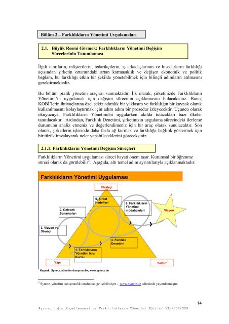 Training Manual Diversity Manual - European Commission - Europa