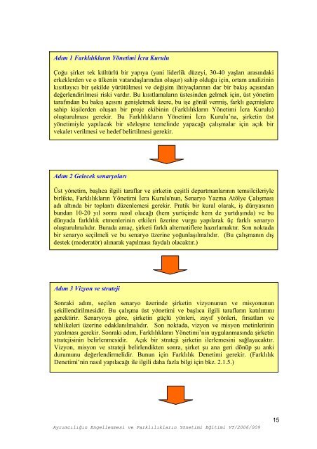 Training Manual Diversity Manual - European Commission - Europa