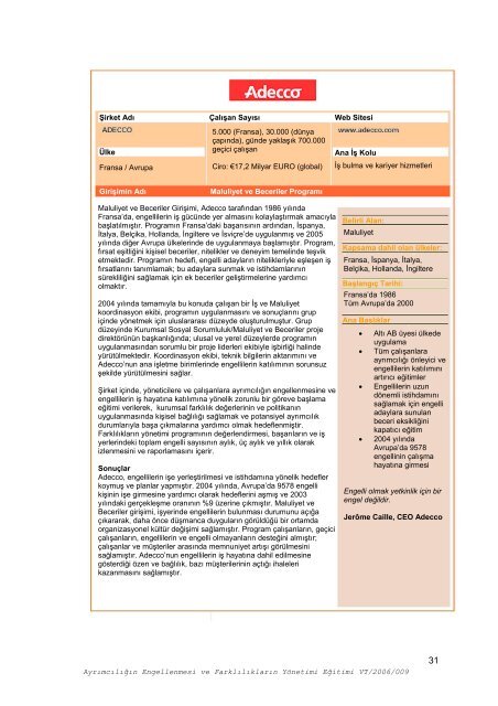 Training Manual Diversity Manual - European Commission - Europa