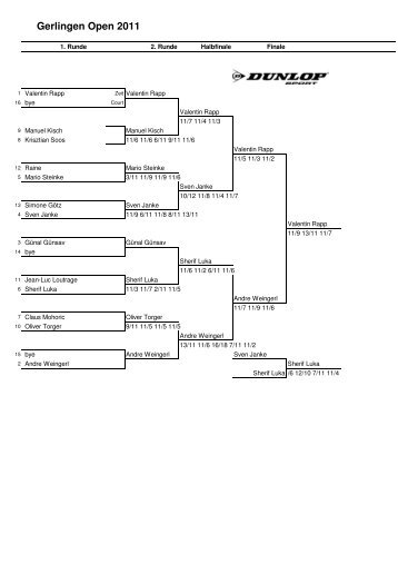 Gerlingen Open 2011