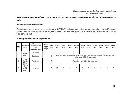 manuel de mode d'emploi et d'entretien manual de uso y ...