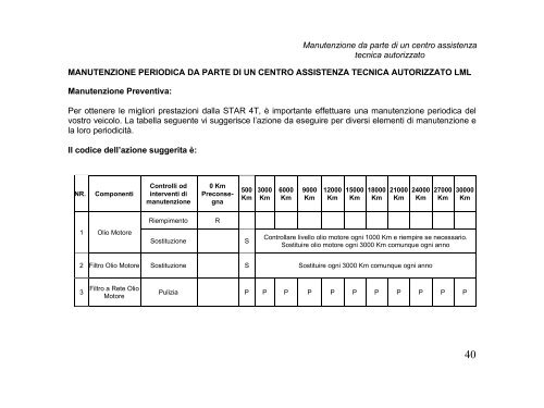 manuel de mode d'emploi et d'entretien manual de uso y ...