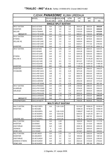 CJENIK PANASONIC KLIMA UREĐAJA - Tkalec-ing doo