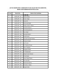 list of shortlisted candidates to be called for the computer ... - CDFD