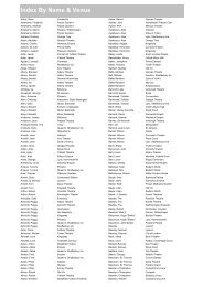 Index By Name & Venue - overthefootlights.co.uk