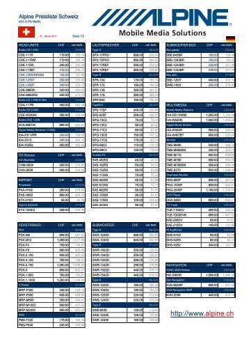 Alpine CH Pricelist 2011 01 DE.xlsx