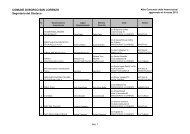 Elenco delle Associazioni iscritte all'Albo (File pdf - 36KB)