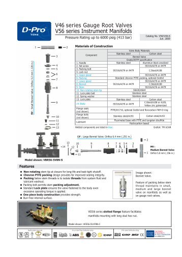 V46 series Gauge Root Valves V56 series Instrument Manifolds