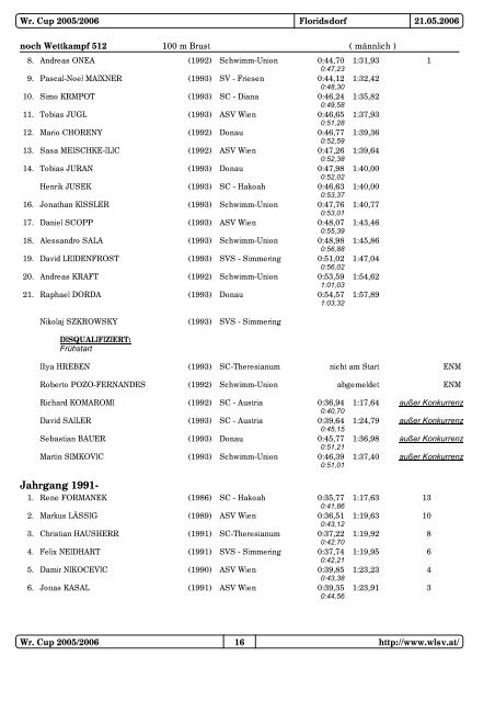 Wr.Cup 5. Runde 05/06