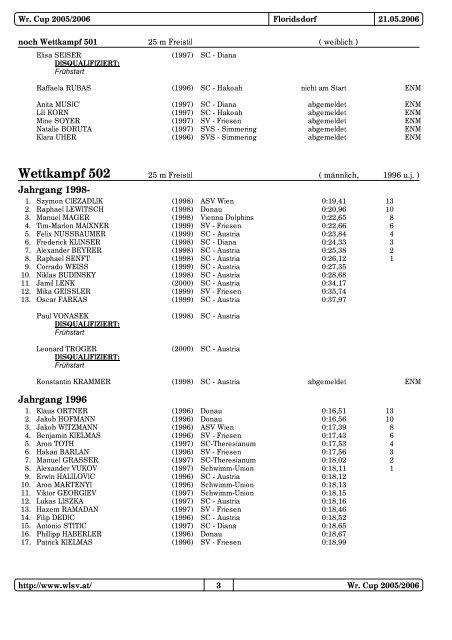 Wr.Cup 5. Runde 05/06