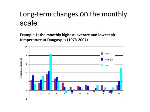 Climate change impact on recurrence and regime of ... - BALTEX