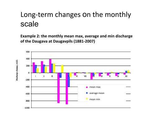 Climate change impact on recurrence and regime of ... - BALTEX