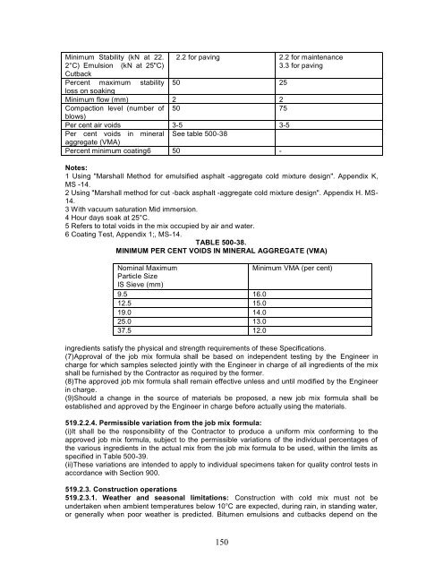 Specification Part 3 - Road & Bridge Works - Urban Administration ...