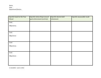 Printables Goals And Objectives Worksheet iep goals and objectives bank redmond oregon braided cord worksheet 1 25 2013