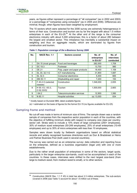 Footwear Industry Footwear Industry - empirica