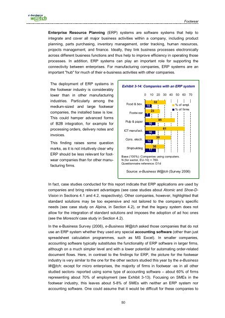 Footwear Industry Footwear Industry - empirica