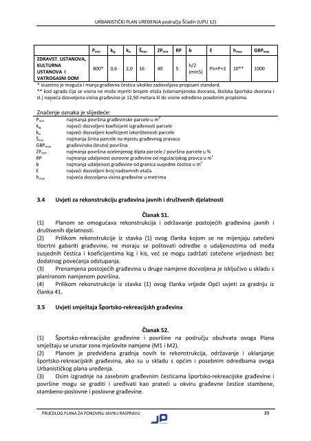 urbanistiÄki plan ureÄenja podruÄja Å¡Äadin (upu ... - OpÄina Podstrana