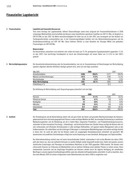 Geschäftsbericht 2008 Warnung! - Swatch Group