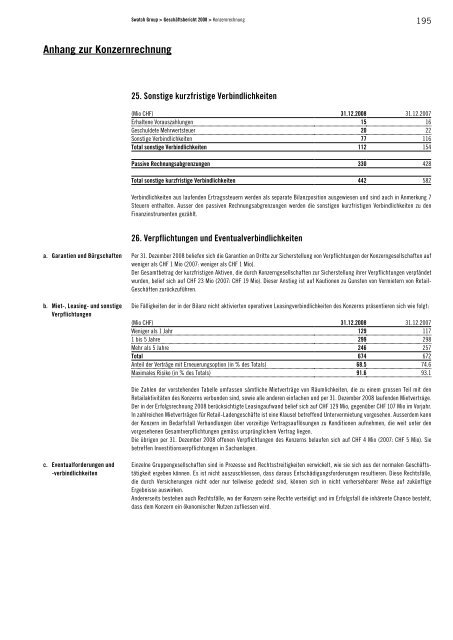 Geschäftsbericht 2008 Warnung! - Swatch Group