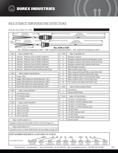 Download Full Product Catalog - Durex Industries