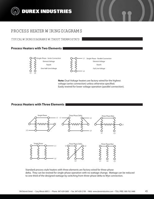 Download Full Product Catalog - Durex Industries