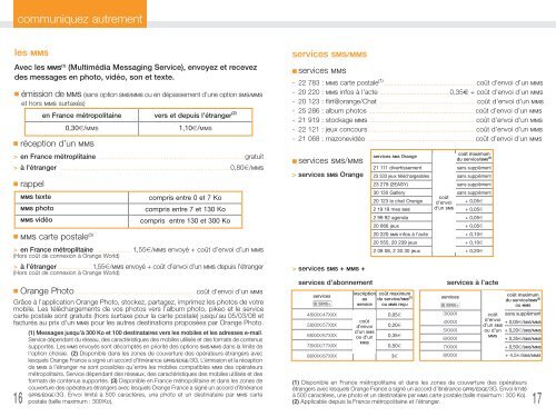 les tarifs - Orange mobile