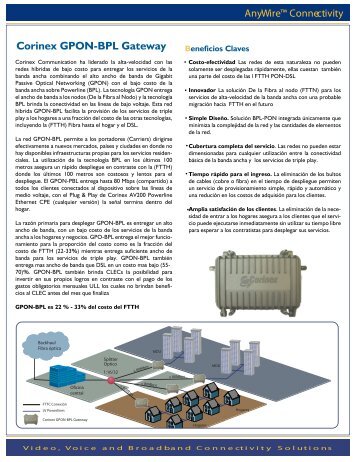 Corinex GPON-BPL Gateway