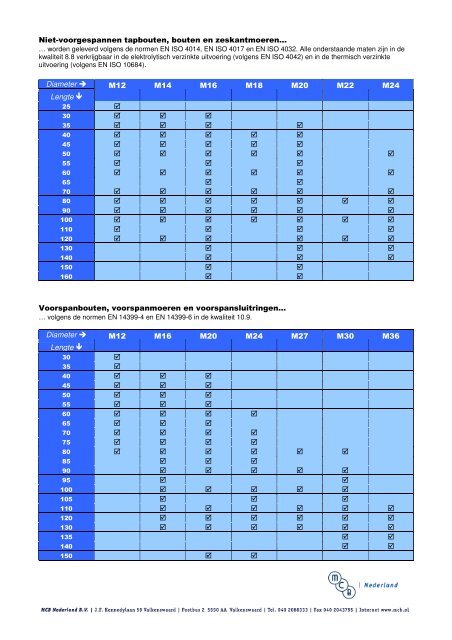 CE-markering voor staalconstructies EN 1090-1 en EN 1090-2