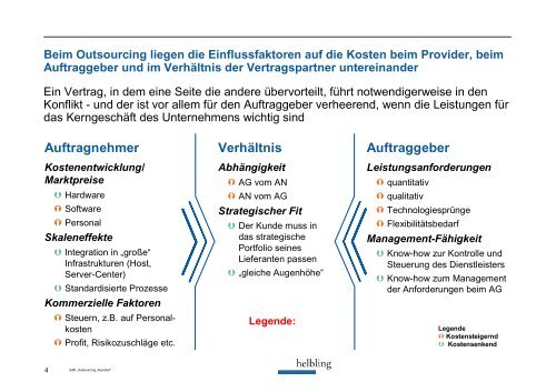 Outsourcing - das ideale Betriebsmodell? - usp MarCom