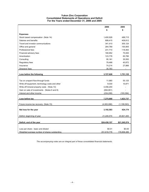 YUKON ZINC CORPORATION