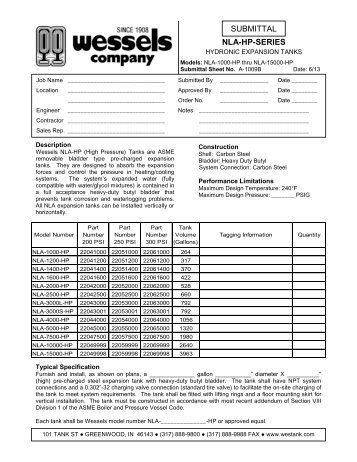 SUBMITTAL NLA-HP-SERIES