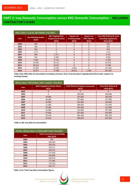 December Monthly Report ENG