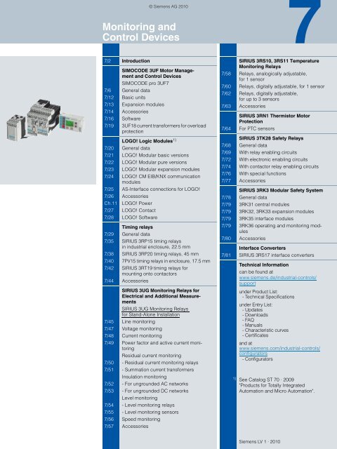 Monitoring Relay - Electrocomponents plc