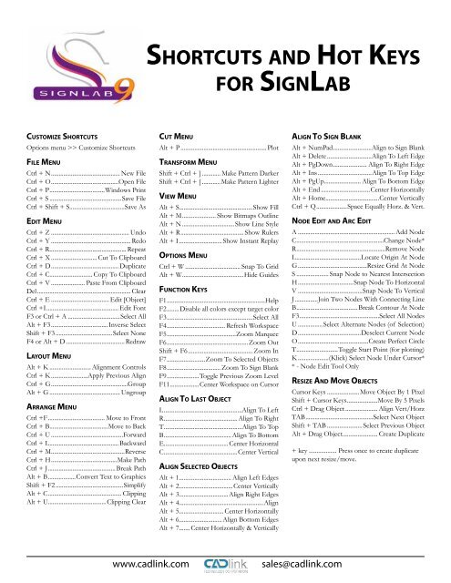 Short Cuts and Hot Keys - CADlink