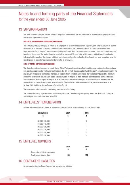 Annual Report 2004-2005 - City of Vincent