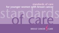 standards of care for younger women with breast cancer