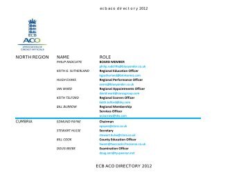 NORTH REGION NAME ROLE ECB ACO DIRECTORY 2012