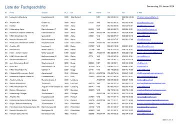 Liste der zugelassenen Akustikergeschäfte