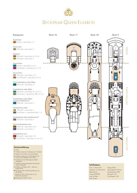 DECKSPLAN QUEEN ELIZABETH - ASEAG-Reisen GmbH