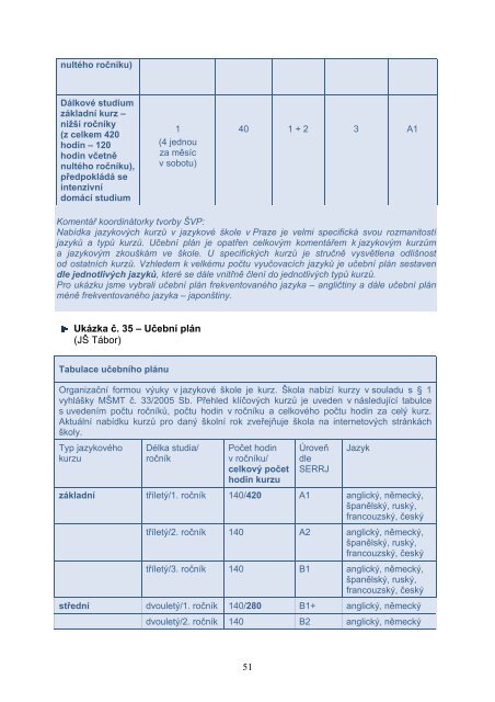 ManuÃ¡l - VÃ½zkumnÃ½ Ãºstav pedagogickÃ½ v Praze