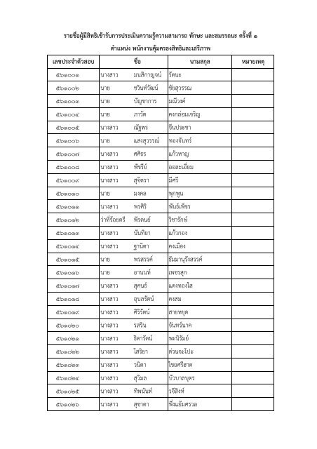 คลิกเพื่ออ่าน - กรมคุ้มครองสิทธิ์และเสรีภาพ